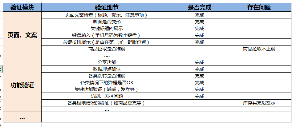 功能验证list